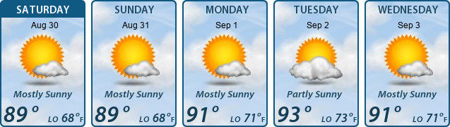 5-Day Forecast