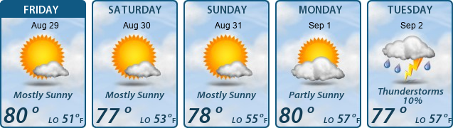5-Day Forecast