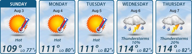 5-Day Forecast