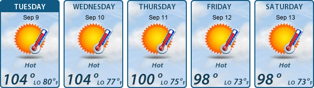 5-Day Forecast