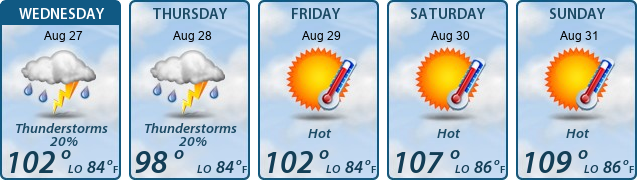 5-Day Forecast