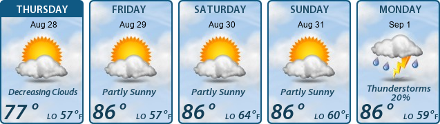 5-Day Forecast