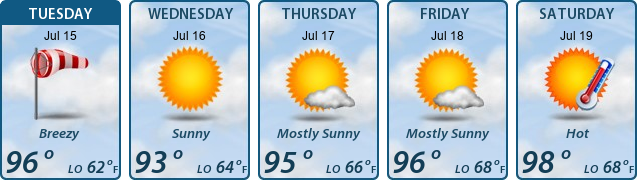 5-Day Forecast
