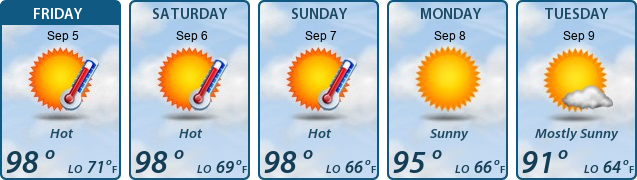 5-Day Forecast