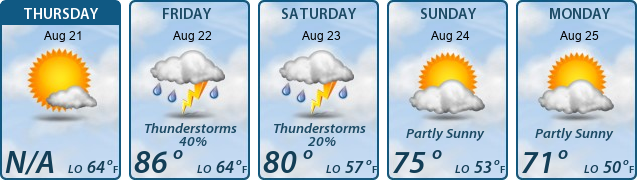 5-Day Forecast