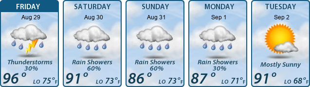 5-Day Forecast