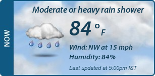 Current Conditions