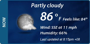 Current Conditions
