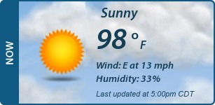 Current Conditions
