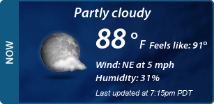 Current Conditions