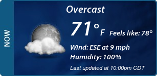 Current Conditions