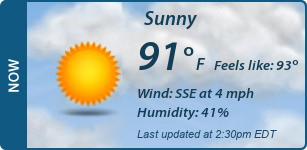 Current Conditions