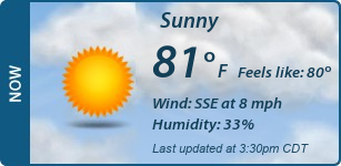 Current Conditions