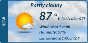 Current Conditions