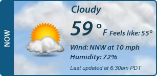 Current Conditions