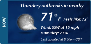 Current Conditions