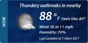 Current Conditions