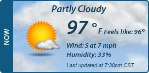 Current Conditions