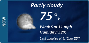 Current Conditions