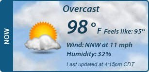 Current Conditions
