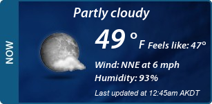 Current Conditions