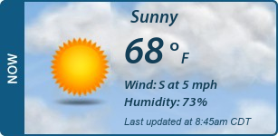 Current Conditions