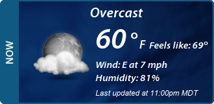 Current Conditions